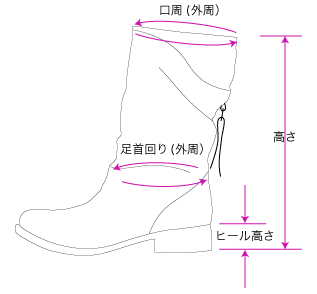 靴のサイズについて