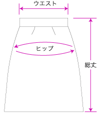 スカートのサイズ